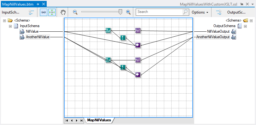 BizTalk Mapper Working With Nillable Values