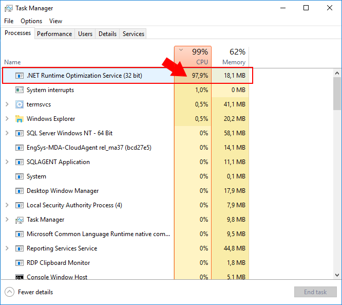NET Runtime Optimization Service causing high CPU usage