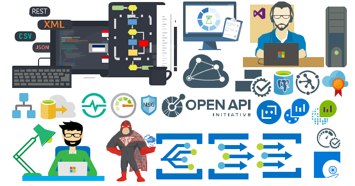 Microsoft Integration Azure And Much More Stencils Pack V2 6 For Visio 16 13 Azure Event Grid Bizman Iot And Much More Sandro Pereira Biztalk Blog