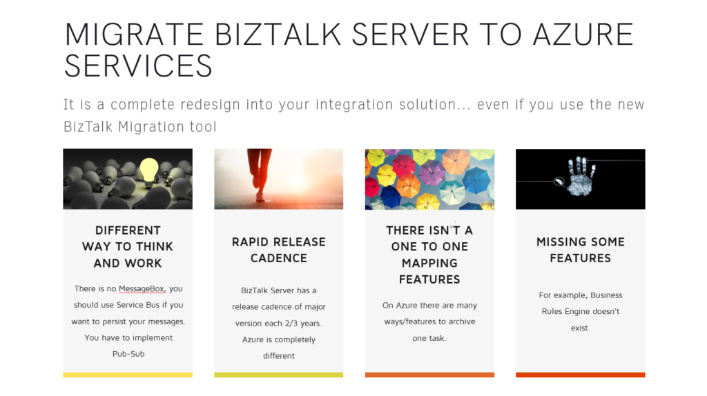 Migrate BizTalk Server to Azure Services