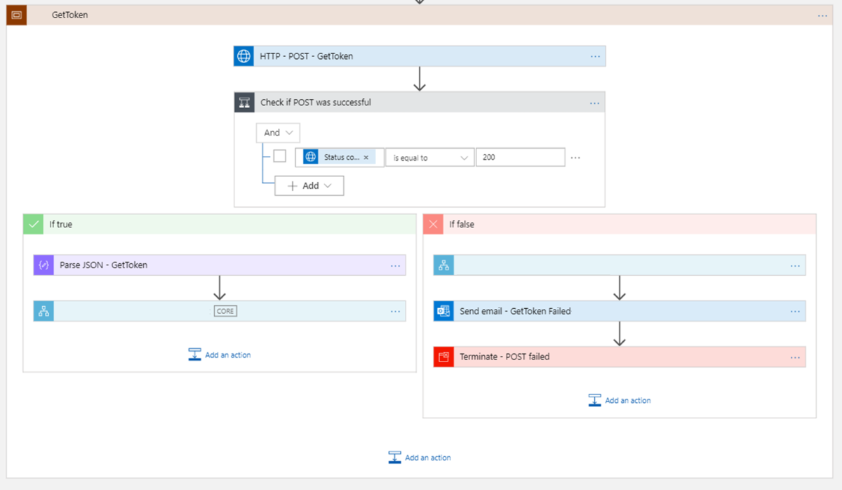 Logic Apps Best practices, Tips and Tricks: #4 Using Scopes – SANDRO ...