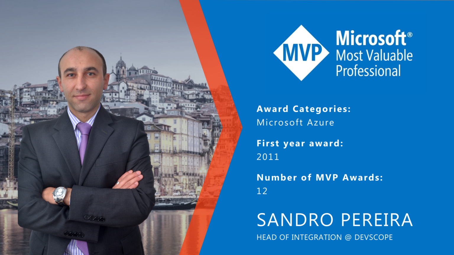 Thanks! Awarded as Microsoft Azure MVP 2022-2023 – SANDRO PEREIRA ...