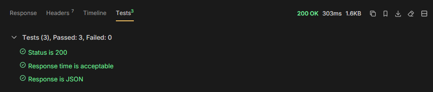 Tests status
