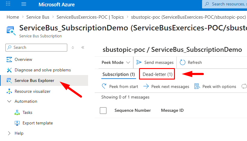 Dead Letter Queue