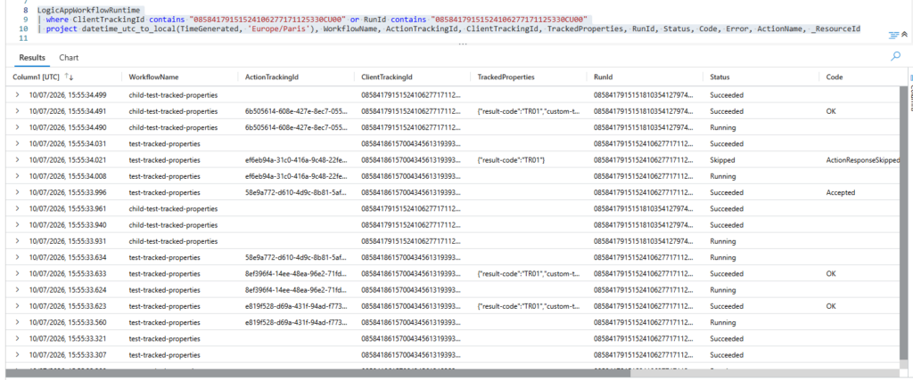 Search by Correlation ID