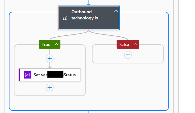 Condition to set the variable