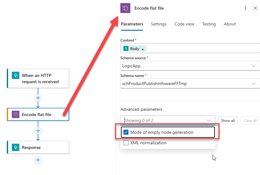 Mode of empty node generation